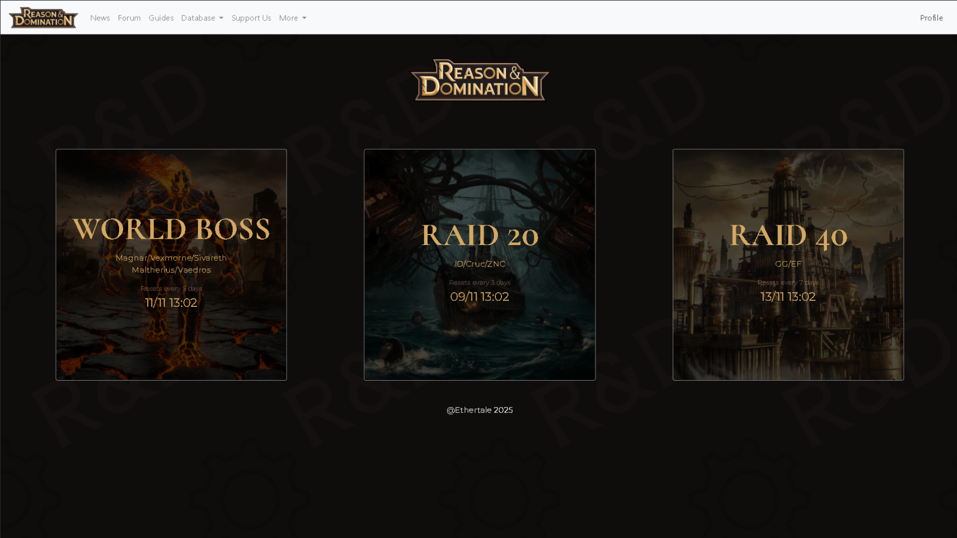 Showing all the dungeons available in the database.